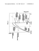 SOLID OXIDE FUEL CELL POWER GENERATION APPARATUS AND POWER GENERATION METHOD THEREOF diagram and image