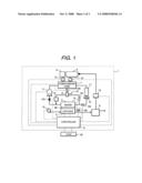 START UP METHOD FOR FUEL CELL AND FUEL CELL POWER GENERATION SYSTEM diagram and image