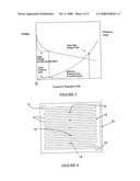 Flow Control Apparatus and Method for Fuel Cell Flow Fields diagram and image