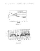 Flow Control Apparatus and Method for Fuel Cell Flow Fields diagram and image