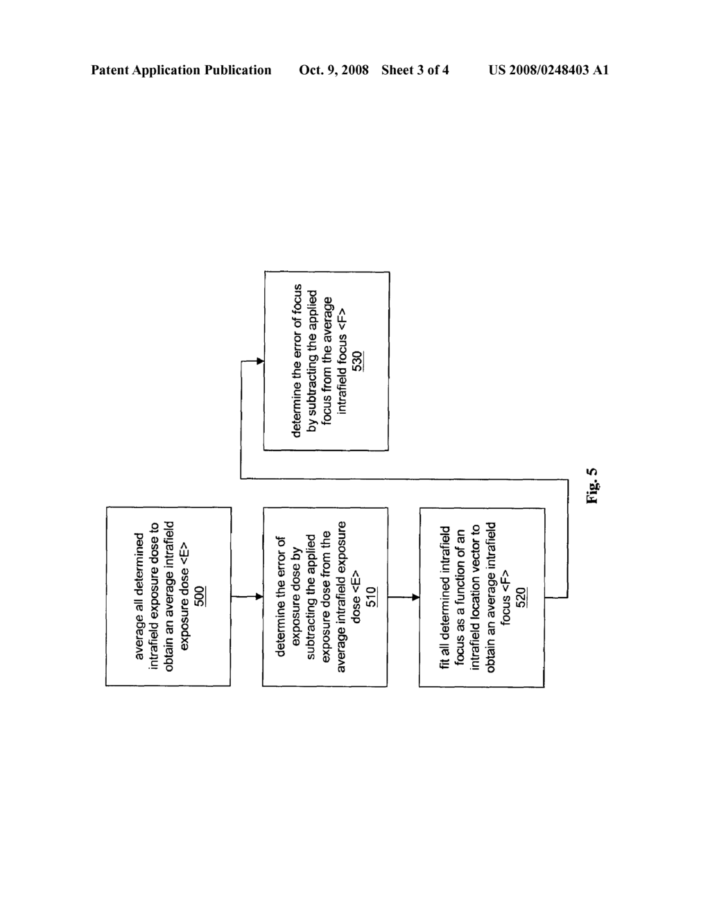 METHOD AND SYSTEM FOR IMPROVING CRITICAL DIMENSION UNIFORMITY - diagram, schematic, and image 04