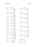 Chemically amplified resist composition diagram and image