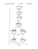 Antihalation compositions diagram and image