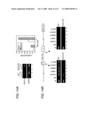 Purification, Characterization and Reconstitution of a Ubiquitin E3 Ligase diagram and image