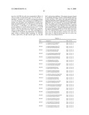 Purification, Characterization and Reconstitution of a Ubiquitin E3 Ligase diagram and image