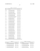 Purification, Characterization and Reconstitution of a Ubiquitin E3 Ligase diagram and image