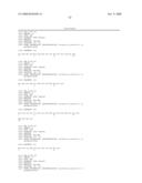 Reagents for the detection of protein phosphorylation in Leukemia signaling pathways diagram and image