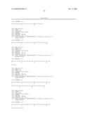 Reagents for the detection of protein phosphorylation in Leukemia signaling pathways diagram and image