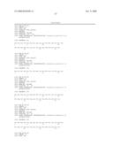 Reagents for the detection of protein phosphorylation in Leukemia signaling pathways diagram and image