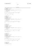 Reagents for the detection of protein phosphorylation in Leukemia signaling pathways diagram and image