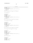 Reagents for the detection of protein phosphorylation in Leukemia signaling pathways diagram and image