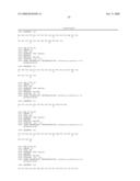 Reagents for the detection of protein phosphorylation in Leukemia signaling pathways diagram and image