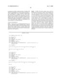 Reagents for the detection of protein phosphorylation in Leukemia signaling pathways diagram and image