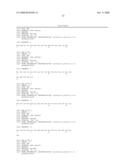 Reagents for the detection of protein phosphorylation in Leukemia signaling pathways diagram and image