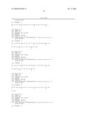 Reagents for the detection of protein phosphorylation in Leukemia signaling pathways diagram and image