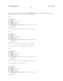 Reagents for the detection of protein phosphorylation in Leukemia signaling pathways diagram and image