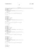 Reagents for the detection of protein phosphorylation in Leukemia signaling pathways diagram and image