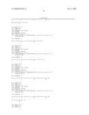 Reagents for the detection of protein phosphorylation in Leukemia signaling pathways diagram and image