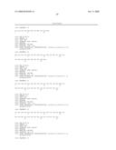 Reagents for the detection of protein phosphorylation in Leukemia signaling pathways diagram and image