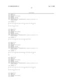 Reagents for the detection of protein phosphorylation in Leukemia signaling pathways diagram and image