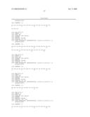 Reagents for the detection of protein phosphorylation in Leukemia signaling pathways diagram and image