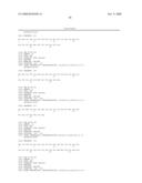 Reagents for the detection of protein phosphorylation in Leukemia signaling pathways diagram and image