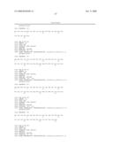 Reagents for the detection of protein phosphorylation in Leukemia signaling pathways diagram and image