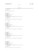 Reagents for the detection of protein phosphorylation in Leukemia signaling pathways diagram and image