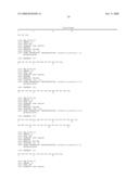 Reagents for the detection of protein phosphorylation in Leukemia signaling pathways diagram and image