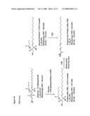 Methods for detection of lysosomal storage disease diagram and image