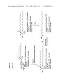 Methods for detection of lysosomal storage disease diagram and image