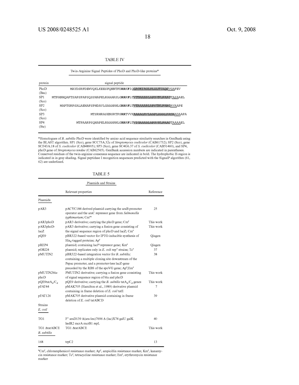 Twin-Arginine translocation in bacillus - diagram, schematic, and image 30