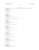 Use of Fungal Mutants for Expression of Antibodies diagram and image