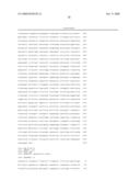 Use of Fungal Mutants for Expression of Antibodies diagram and image