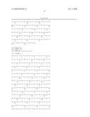 Use of Fungal Mutants for Expression of Antibodies diagram and image