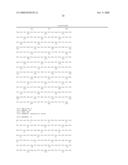 Use of Fungal Mutants for Expression of Antibodies diagram and image