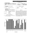 Preparation of fully human antibodies diagram and image