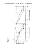 Preparation of fully human antibodies diagram and image