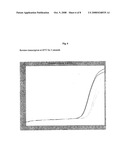 RAPID ONE-STEP REVERSE TRANSCRIPTASE PCR diagram and image