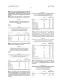 Clostridium difficile culture and toxin production methods diagram and image