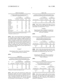 Clostridium difficile culture and toxin production methods diagram and image