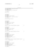 Methods And Compositions For Grafting Functional Loops Into A Protein diagram and image