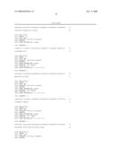 Methods And Compositions For Grafting Functional Loops Into A Protein diagram and image