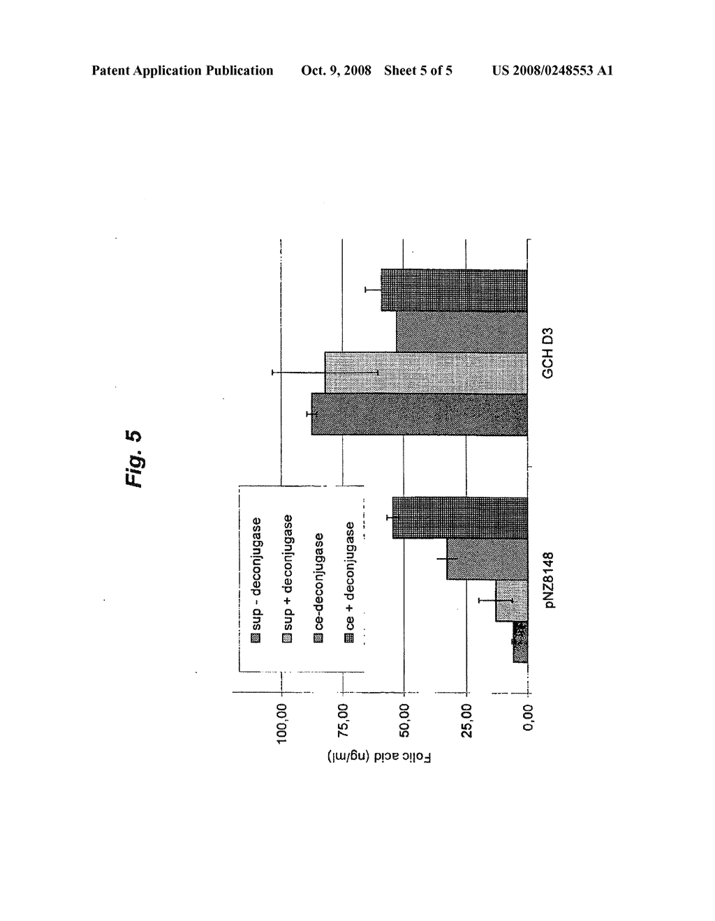 Production of Bioavailable Folic Acid - diagram, schematic, and image 06