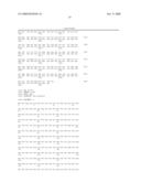 Directed Neural Differentiation diagram and image