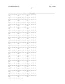 Directed Neural Differentiation diagram and image