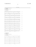 Directed Neural Differentiation diagram and image