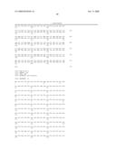 Directed Neural Differentiation diagram and image