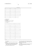 Directed Neural Differentiation diagram and image