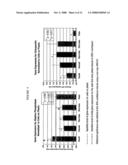 SELF-ASSEMBLING PEPTIDE AMPHIPHILES FOR TISSUE ENGINEERING diagram and image